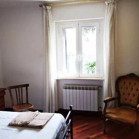 La Casa De Giorgio *